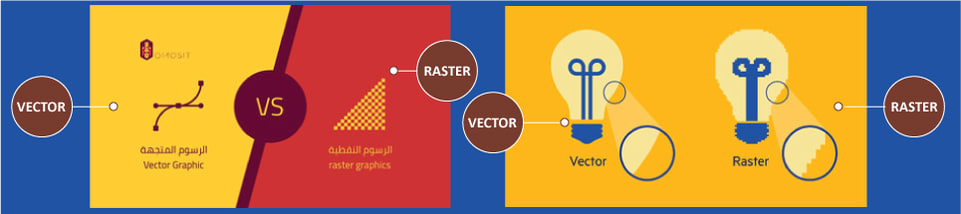 Raster Vector Comparison