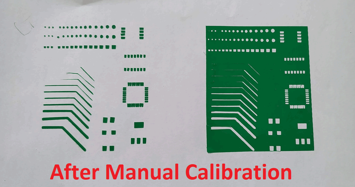 Computer Controlled Cutting