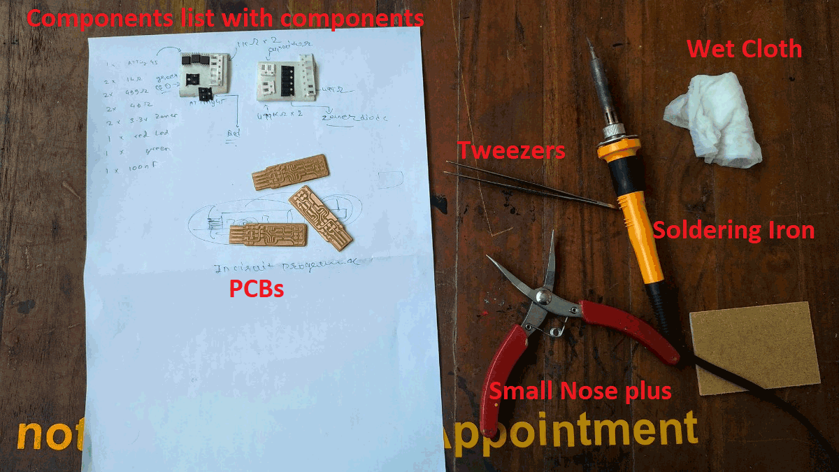 Collecting Components the Right Way