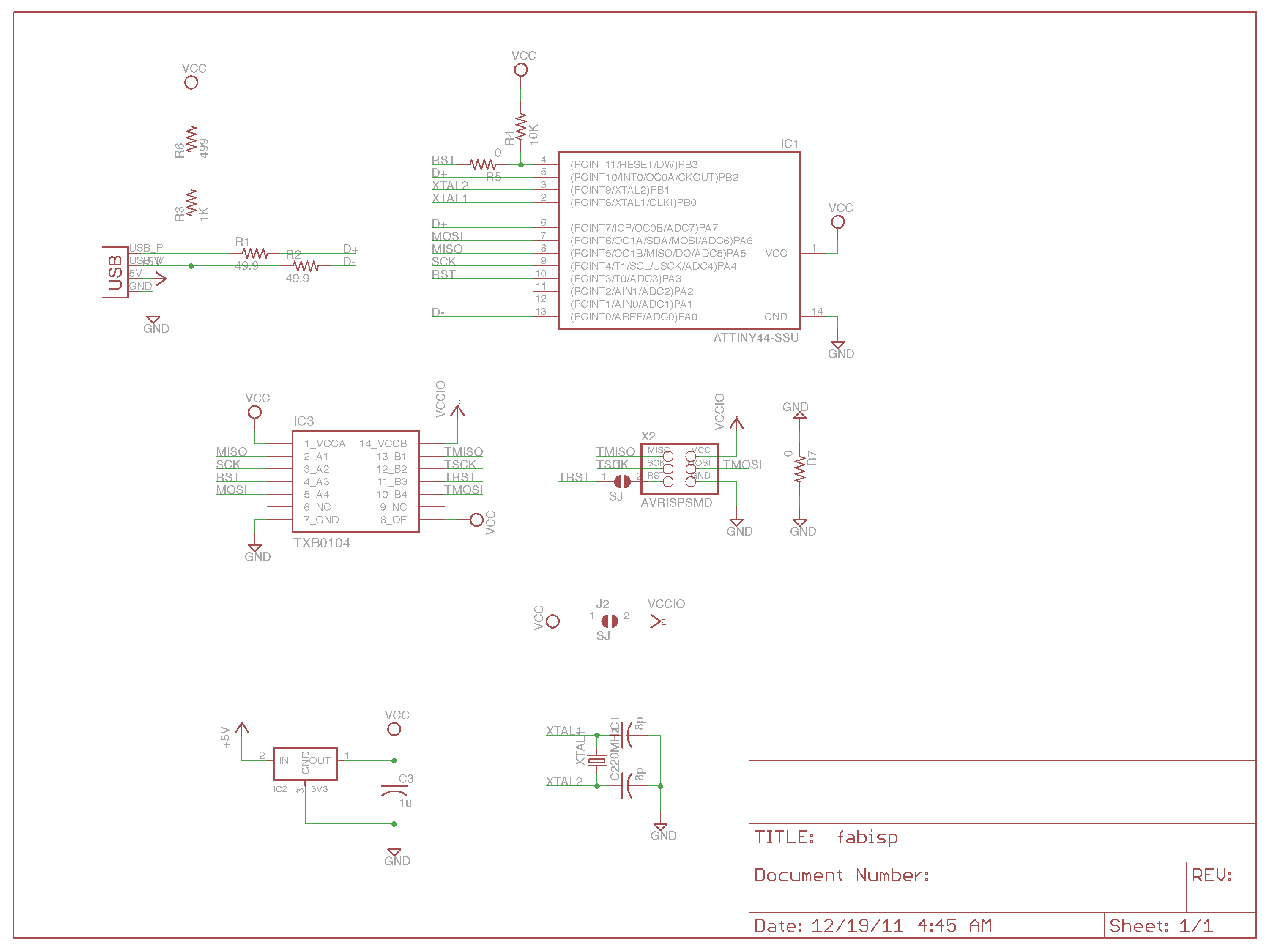 First Failure of the week: Andy's FabISPkey v2.3