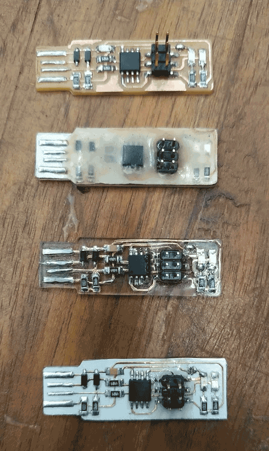 Electronics Production