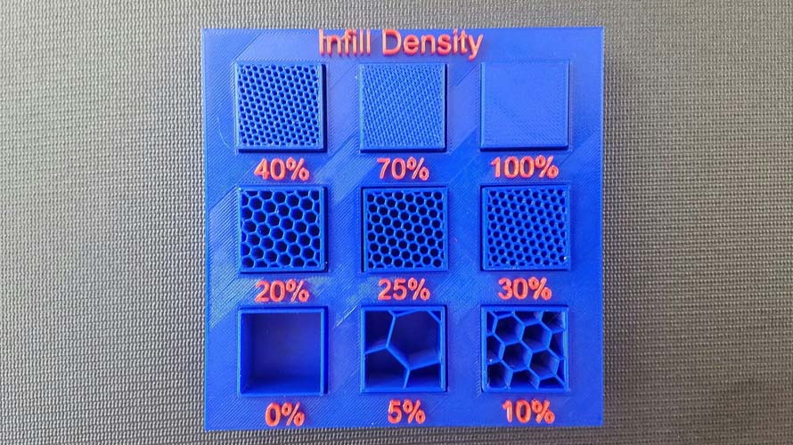 Infil Density Illustration (image collected from All3DP)