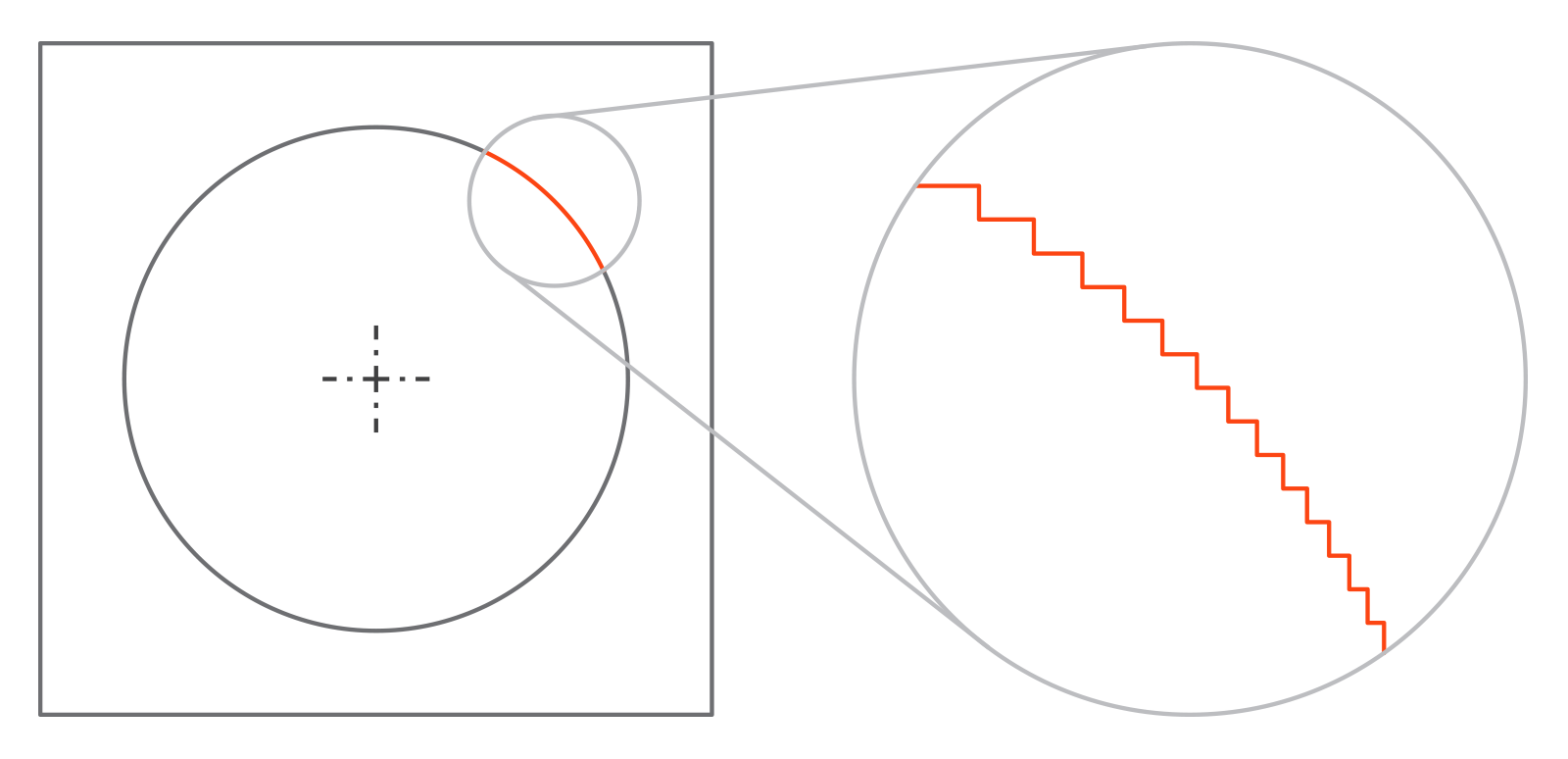 Effect of z axis in a CNC- illustration by 3Dhubs