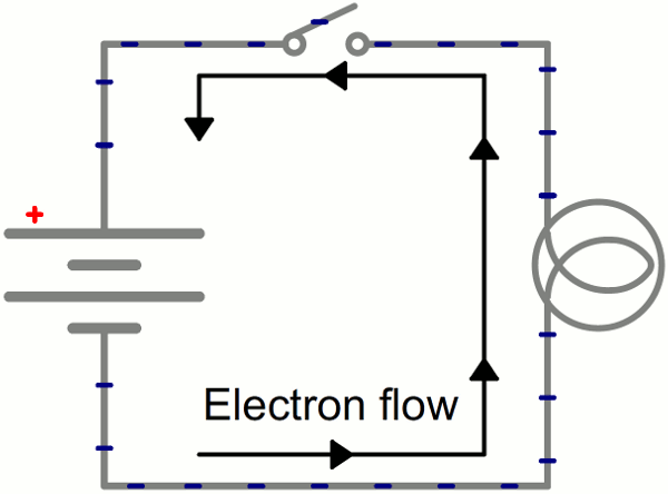 Electron Flow in a circuit- illustration by Sparkfun