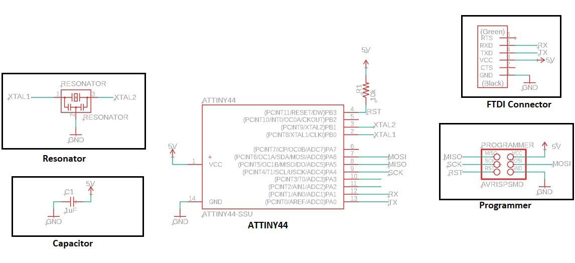 HelloEcho Board Schematic