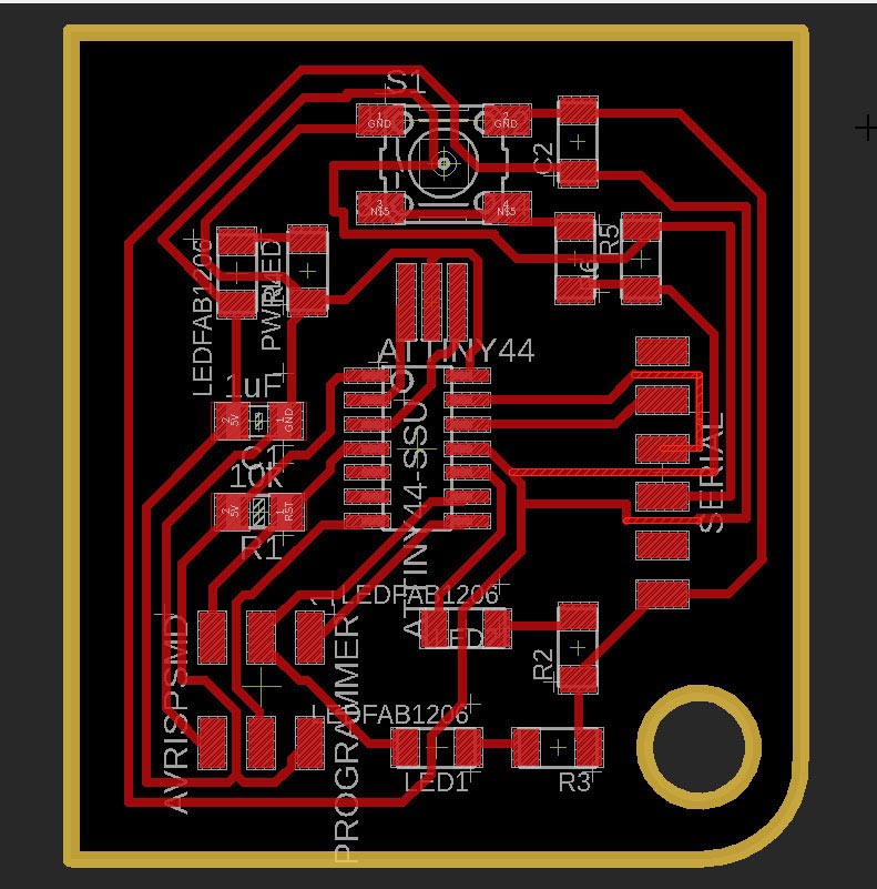 Board file