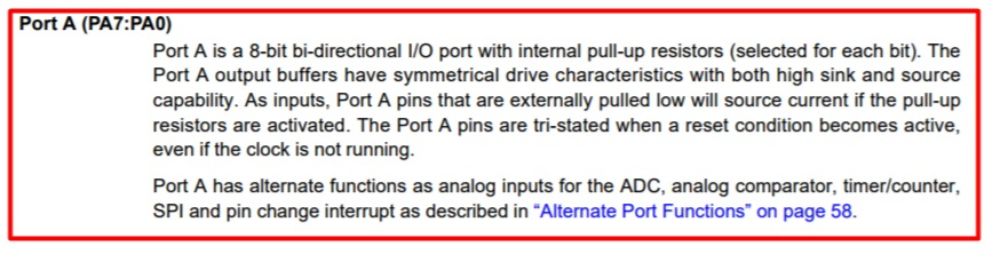 Pin descriptions