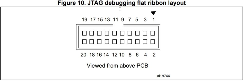 Pin Diagram for Jtag Connector on ST-Link V2
