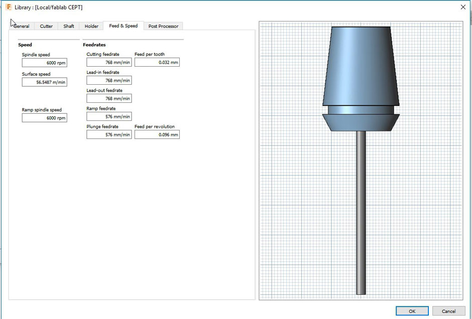 Feedrates and RPM for machining Machineable wax