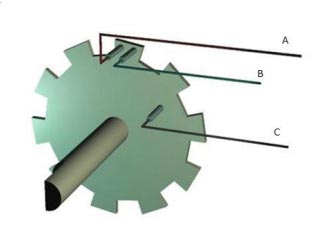 Principle of Operation