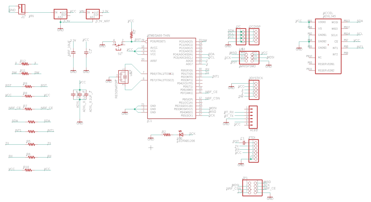 Schematic
