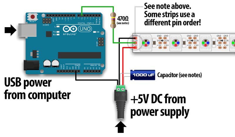 Minimal Interfacing Circuit & Best Practices