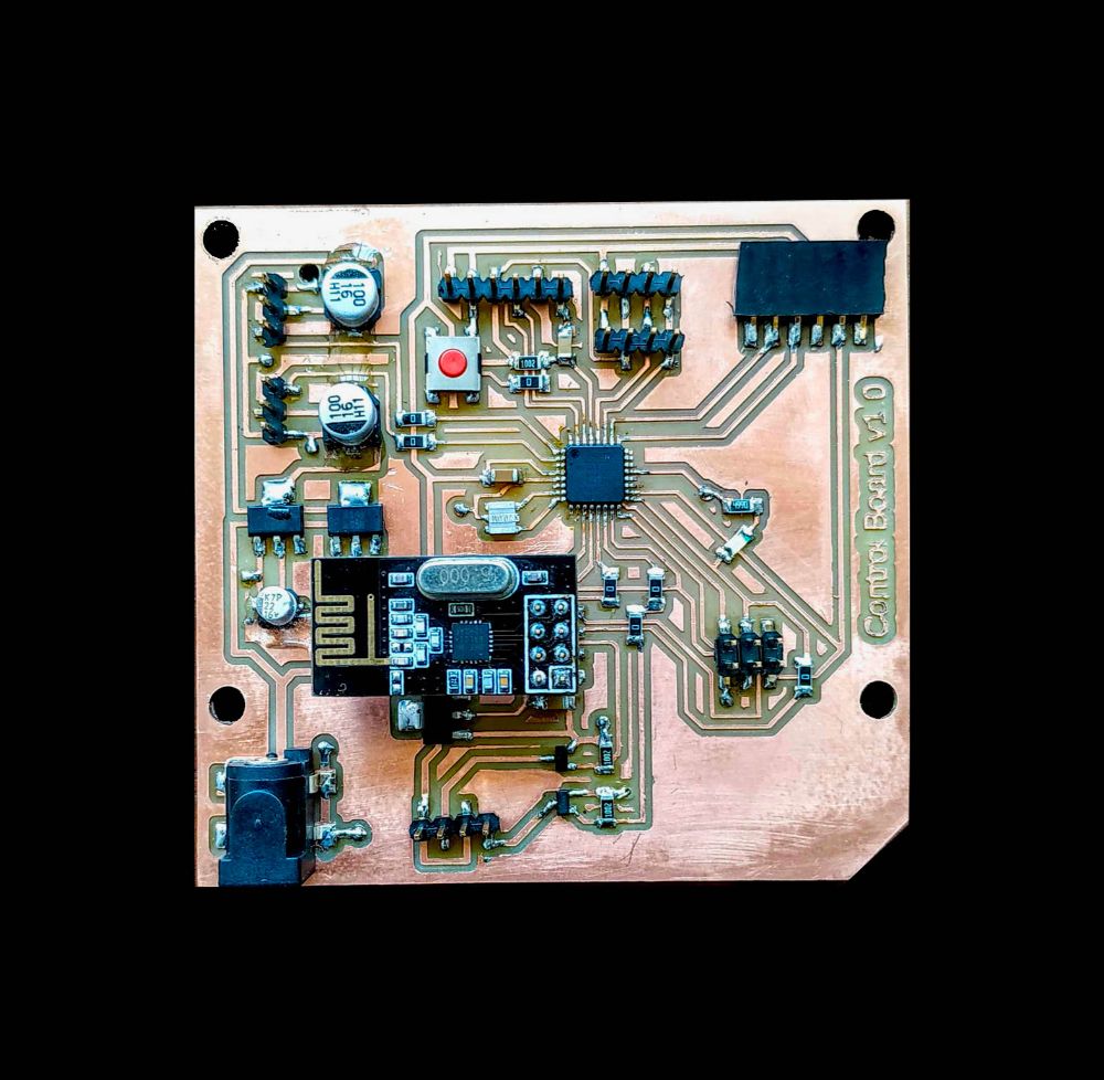 Final Boards