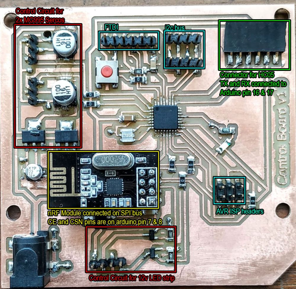 Control Board Schematics
