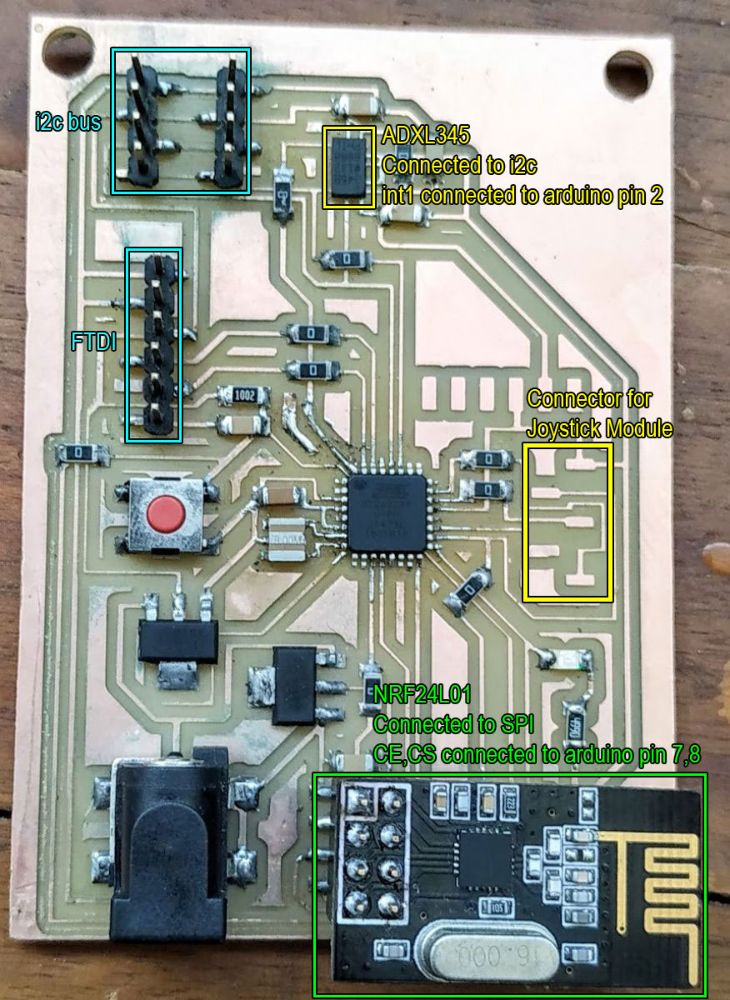 Control Board Schematics