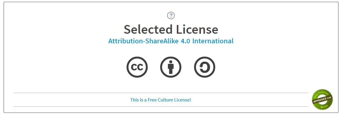 Generating my CC license