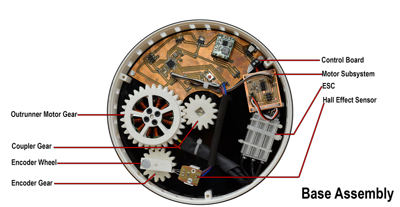 PixelFace base assembly, showing the BLDC motor, gear drive and control board